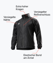 Regenjacke