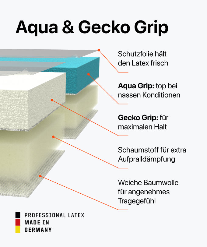 Rebel 2.0 Sky Blue Junior Pro