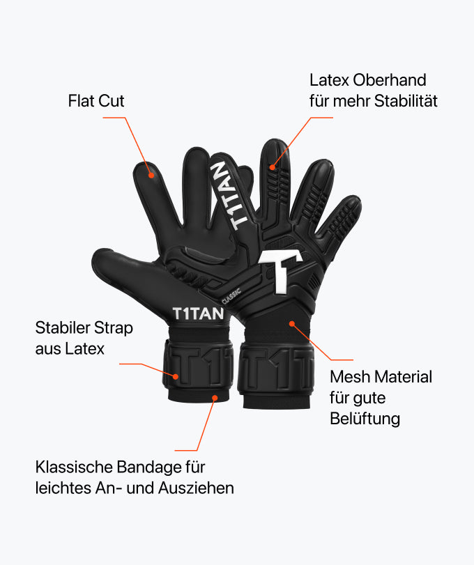 Classic 1.0 Black-Out