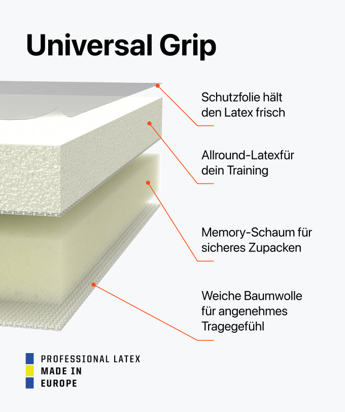 Classic 1.0 White-Out (FP)