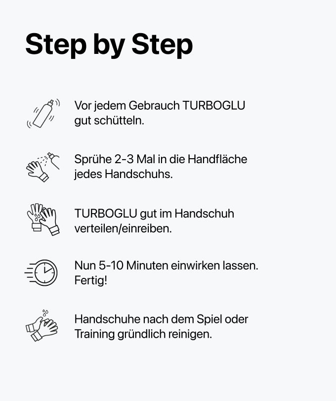 TURBOGLU - Grip Booster