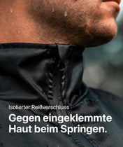 Regenjacke