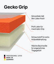 Beast 3.0 x Sergej.gk