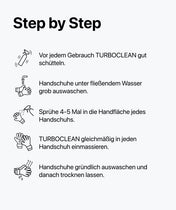 Spray - Turboglu & Turboclean